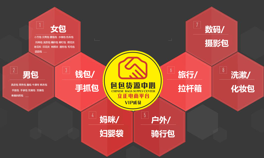 类目招商